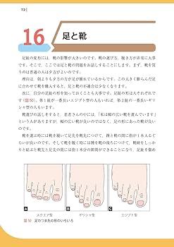 知っておきたい爪の知識と病気: すべての疑問を解決します! | 東 禹彦