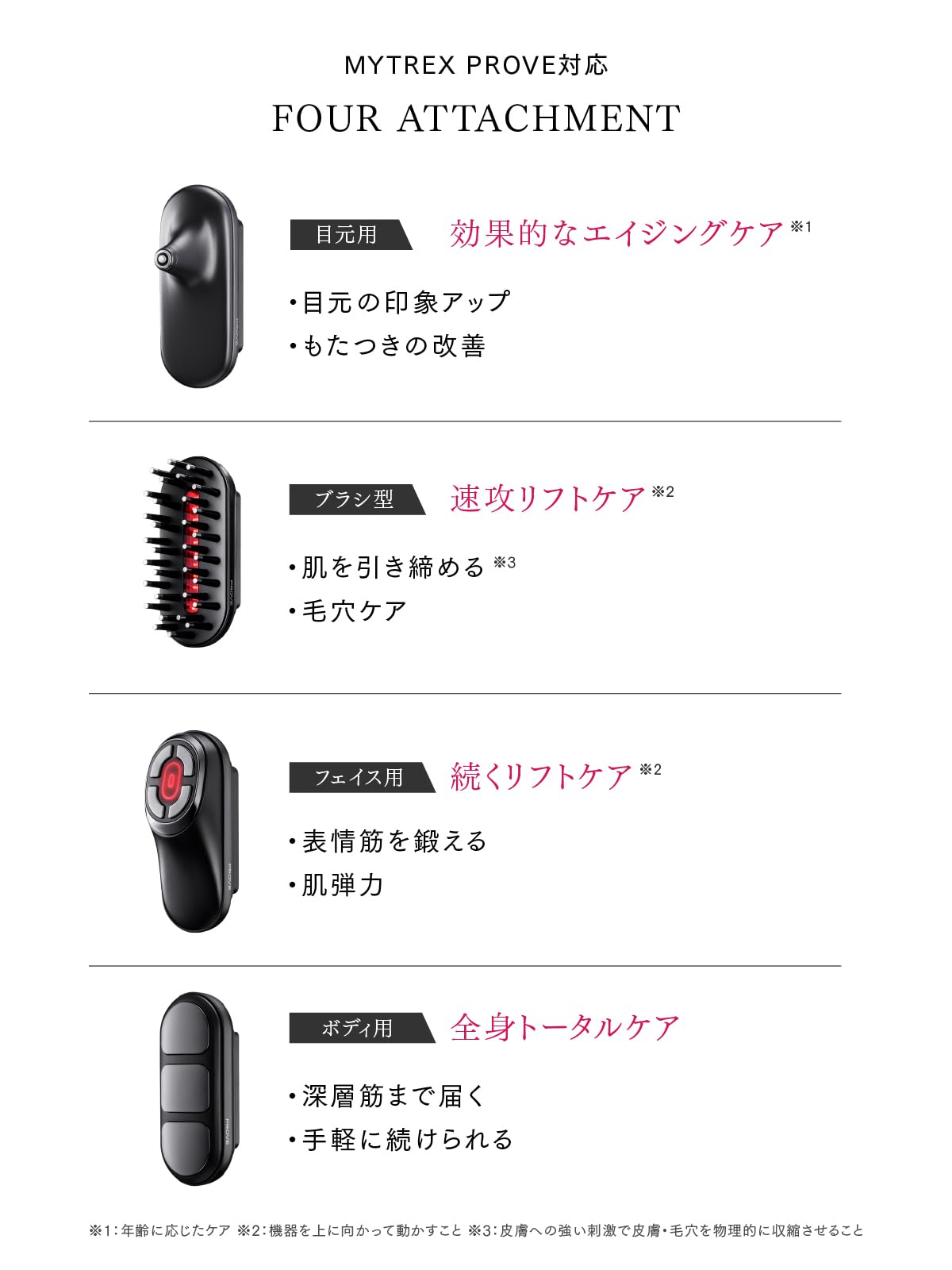 Amazon | 【マイベストで総合1位受賞！】MYTREX PROVE対応