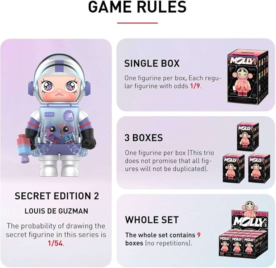 Amazon.co.jp: POP MART MEGA SPACE MOLLY 100% シリーズ3【1ピース