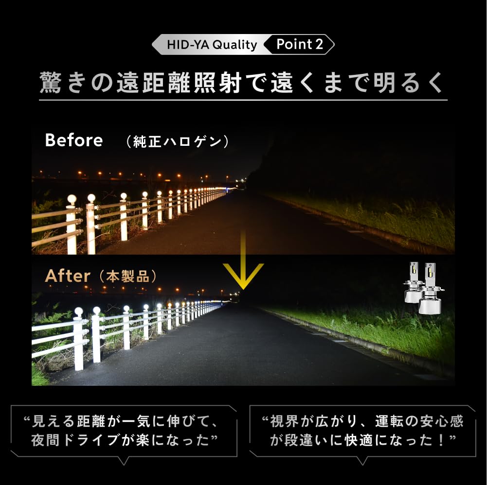 Amazon.co.jp: HID屋 H8 H11 H16 LED ヘッドライト フォグランプ