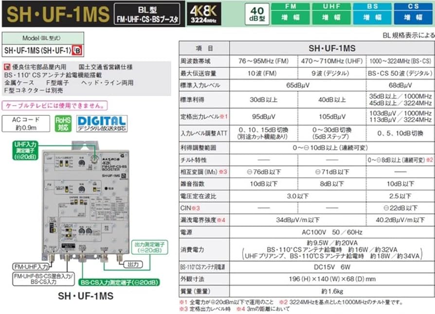 Amazon | マスプロ 4K・8K衛星放送(3224MHz)対応 共同受信用 BL型 FM