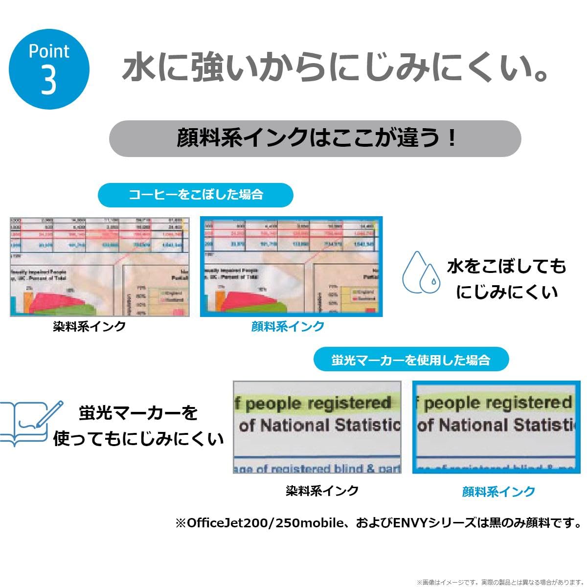 Amazon.co.jp: HP 965XL 純正 インクカートリッジ シアン 増量 3JA81AA