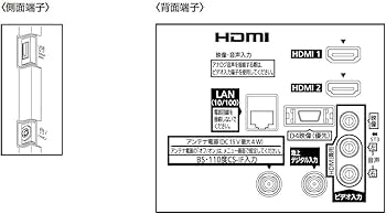 Amazon | パナソニック 32V型 液晶 テレビ ビエラ TH-32A305