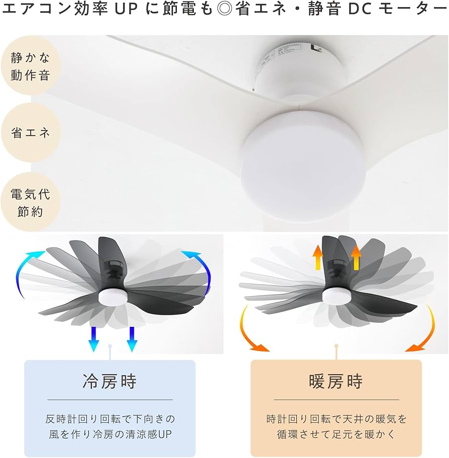 Amazon.co.jp: VENTOTA シーリングファンライト 調光調色 LED天井