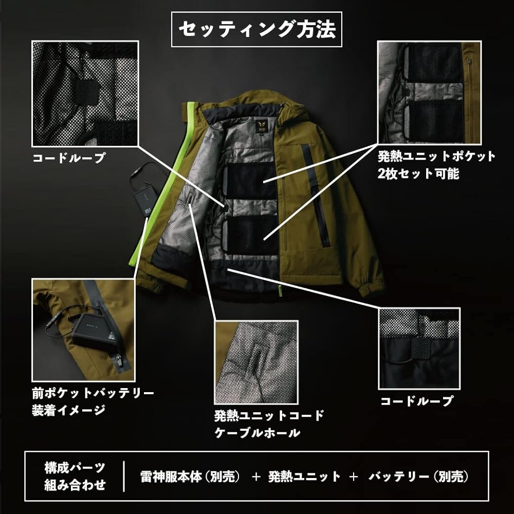 Amazon.co.jp: 雷神服 発熱ユニット RD9270 SUNS サンエス 発熱体 単品