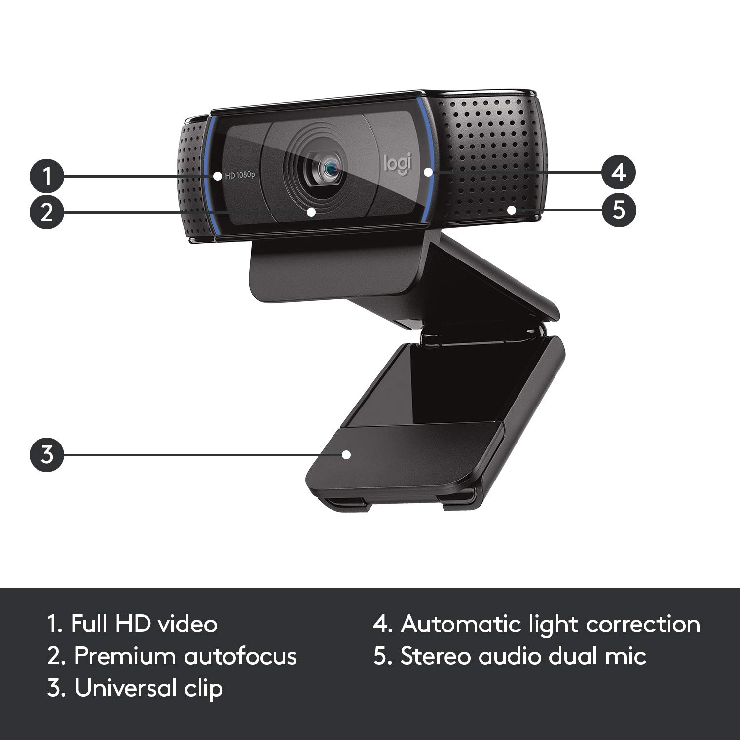 Logitech HD Pro Webcam C920x : Amazon.ca: Electronics