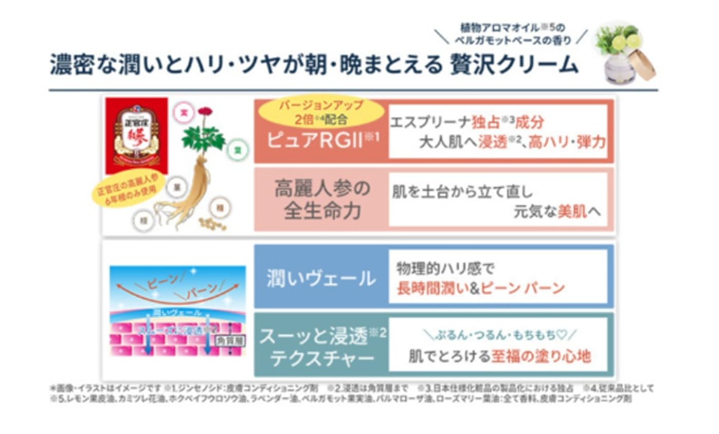 Amazon | ヴィブリアン エスプリーナ RGII インナーリフト Wジンセン