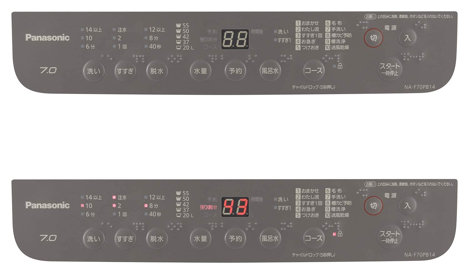 Amazon.co.jp: パナソニック 全自動洗濯機 洗濯 7kg ビッグウェーブ