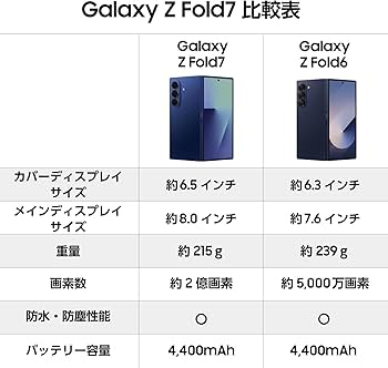 Amazon | Samsung Galaxy Z Fold7 1TB |ブルー シャドウ|Galaxy AI対応