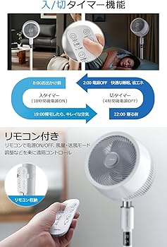 Amazon | 扇風機 サーキュレーター 【2025夏節電対策＆音声操作＆AI