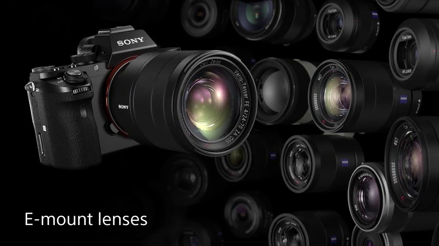 Amazon.com : Sony Alpha a7II Mirrorless Digital Camera with 28