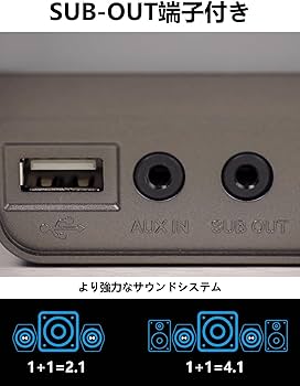 Amazon.co.jp: Edifier 【エディファイア】 32W G2000 RGB 2.0ch PC