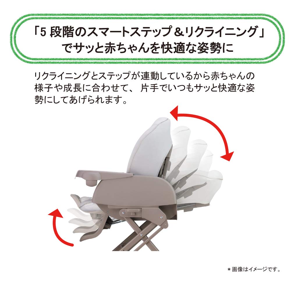 Amazon | Aprica(アップリカ) ハイローチェア ユラリズム スマート 0か