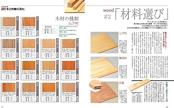 Amazon.co.jp: 新版 超基本 DIY木工 (学研ムック DIYシリーズ