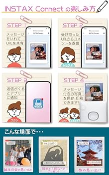 Amazon.co.jp: Fujifilm instax square link (20 films & pens