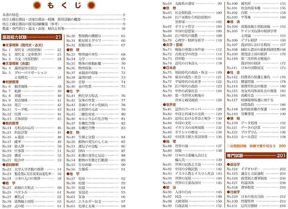 2025年度版 絶対決める! 地方上級・国家一般職[大卒程度] 公務員試験