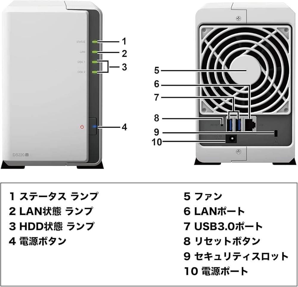 Amazon | Synology NASキット 2ベイ DS220j/JP【ガイドブック付