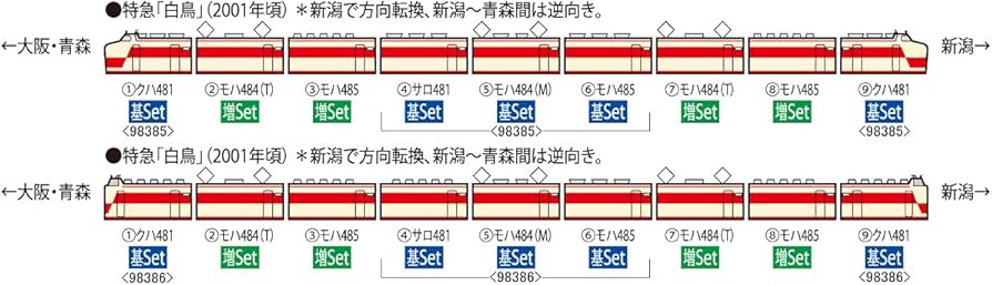 Amazon | TOMIX Nゲージ 485系特急電車 京都総合運転所・白鳥 増結