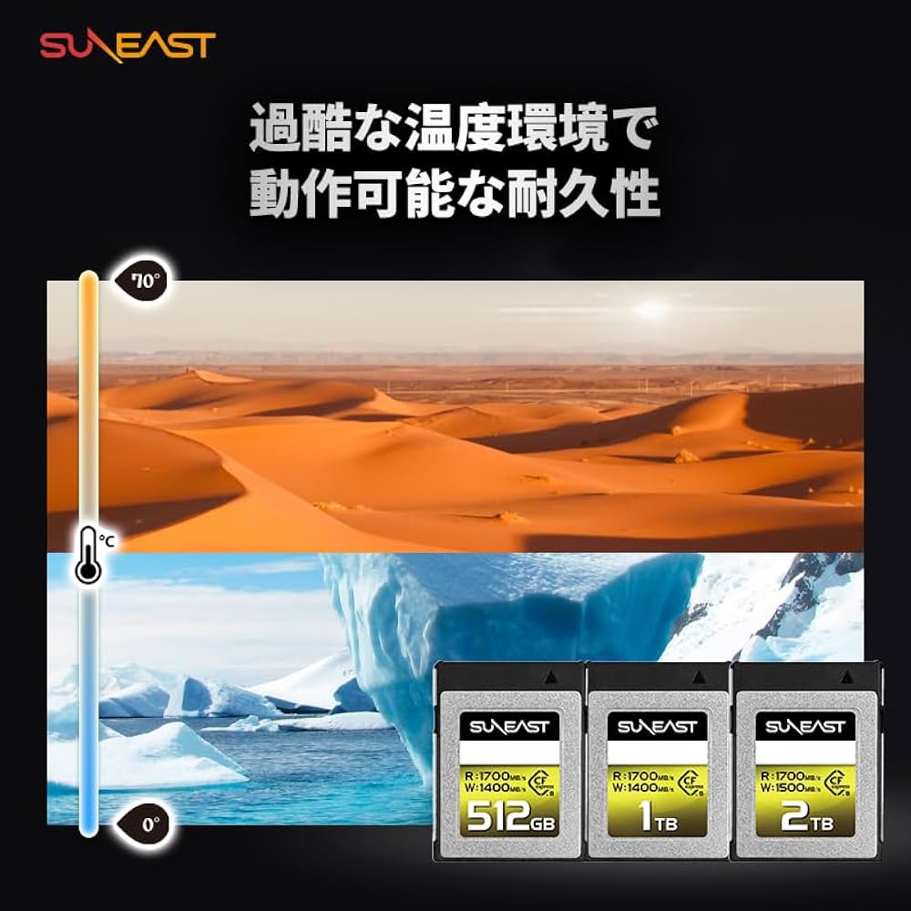 Amazon.co.jp: SUNEAST ULTIMATE PRO CFexpress Type B Card 512GB SE