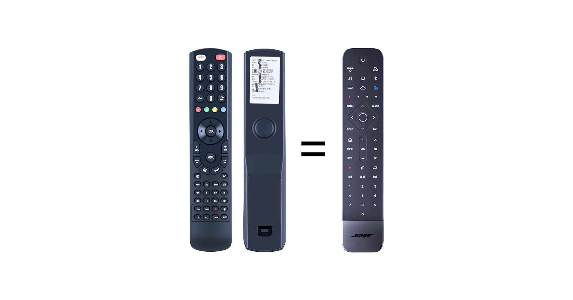 Amazon.com: ZWP Replacement Remote Control Only for Bose Smart