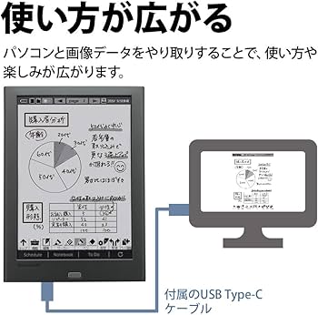 Amazon.co.jp: Sharp WG-PN1 Electronic Notebook, Electronic Memo