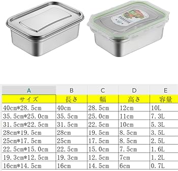 Amazon｜ステンレス 保存容器 ステンレス タッパー 深型 組バット