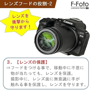 Amazon | F-Foto Nikon ニコン 一眼レフ D3400 D3500 D5600 D5300 AF-P