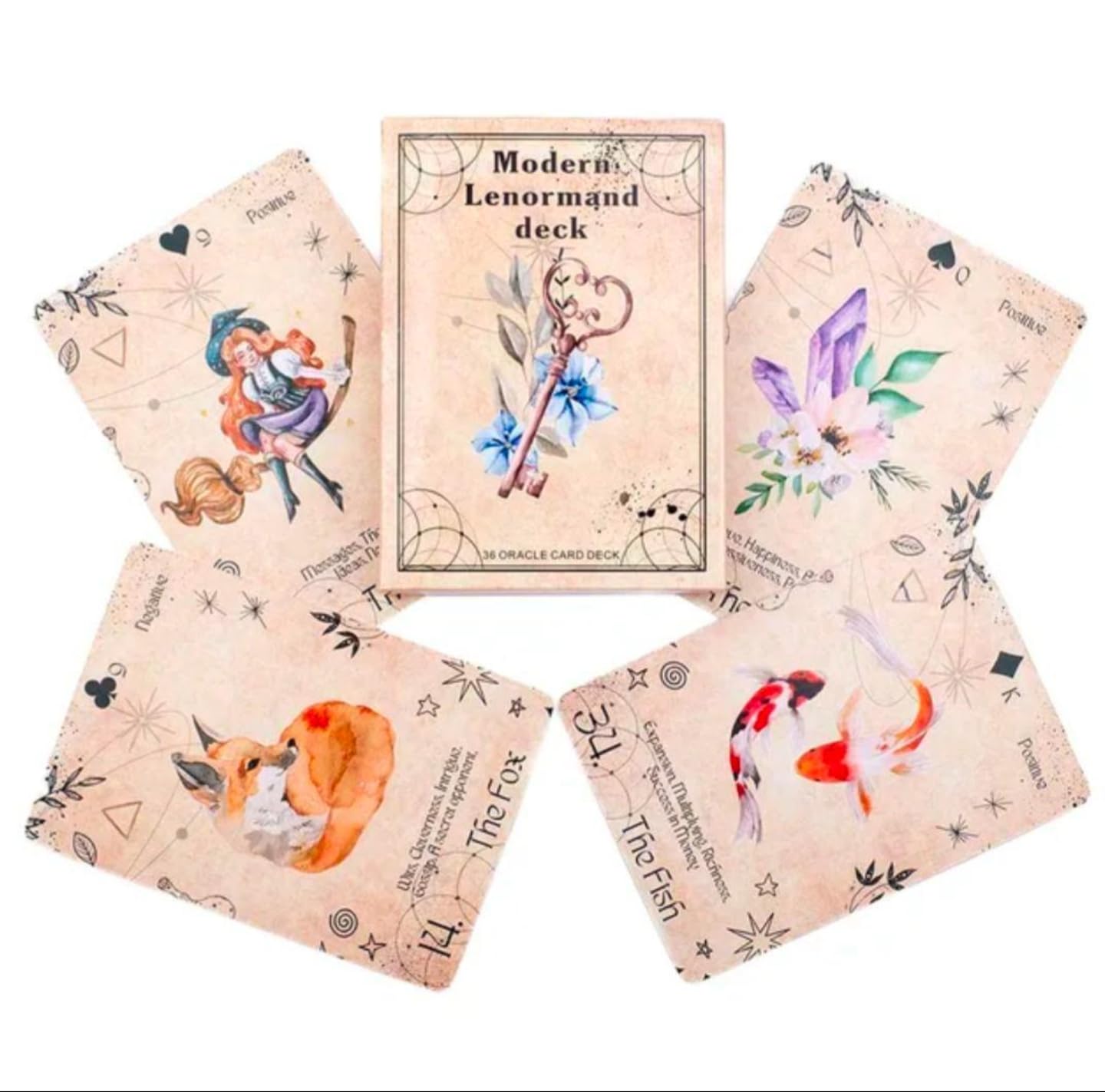 Amazon.co.jp: 現代のルノルマンカード。 Modern Lenormand deck 36枚