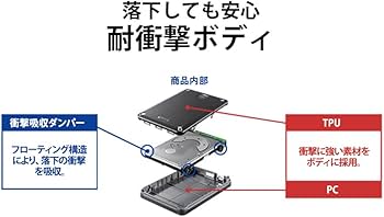 Amazon | アイ・オー・データ ハードウェア暗号化&パスワードロック