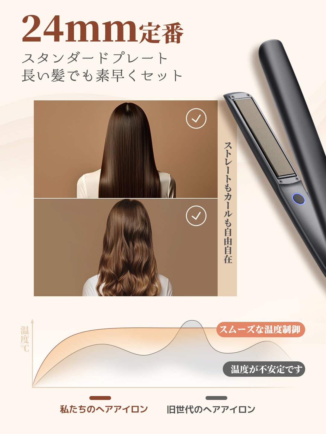 Amazon | ヘアアイロン 2WAY カール／ストレートアイロン やけど防止