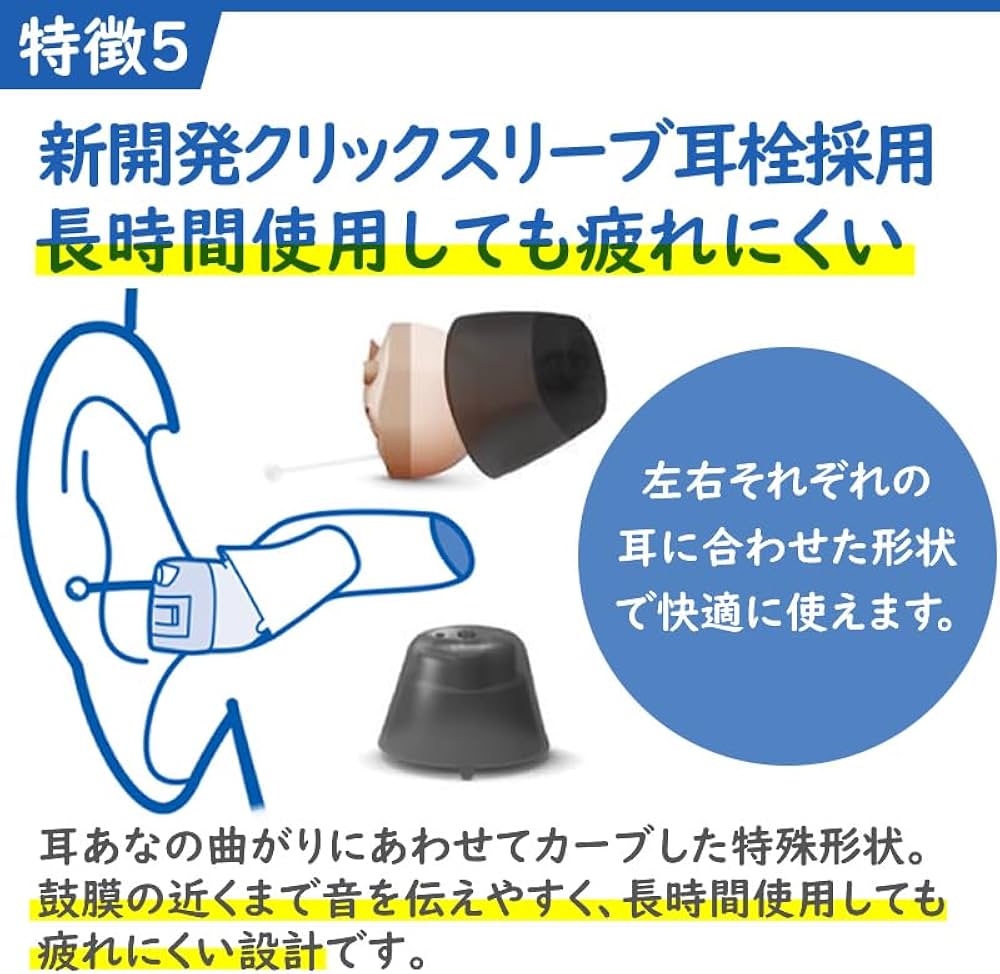 Amazon.co.jp: ONKYO オンキョー デジタル耳あな型補聴器OHS-D31 使用
