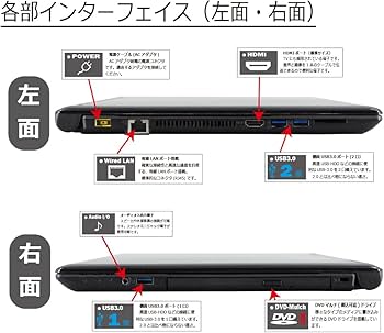 Amazon.co.jp: 【整備済み品】NEC VersaPro VE-4 第7世代 Core i3