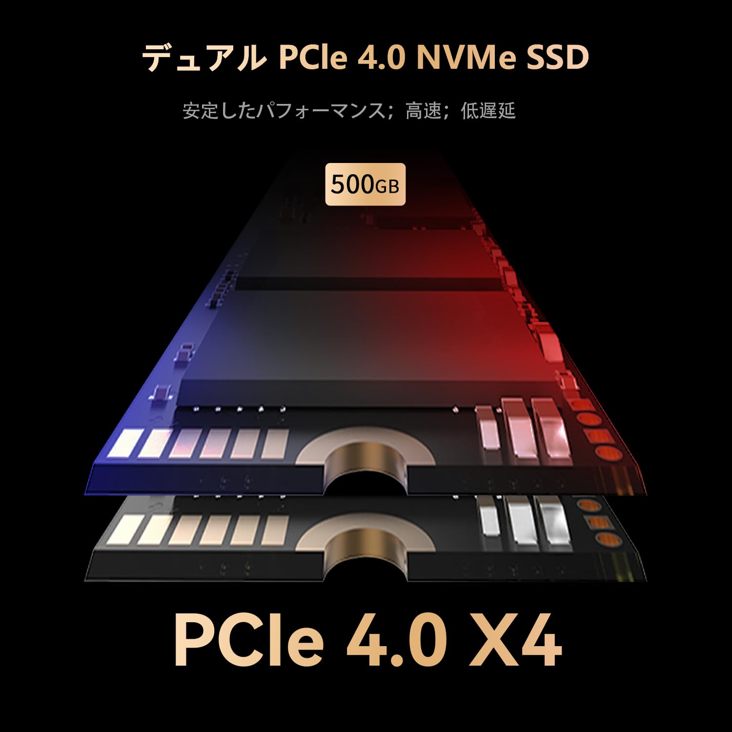 Amazon.co.jp: TRIGKEY ミニpc Ryzen 7 7735HS(8 コアと 16 スレッド