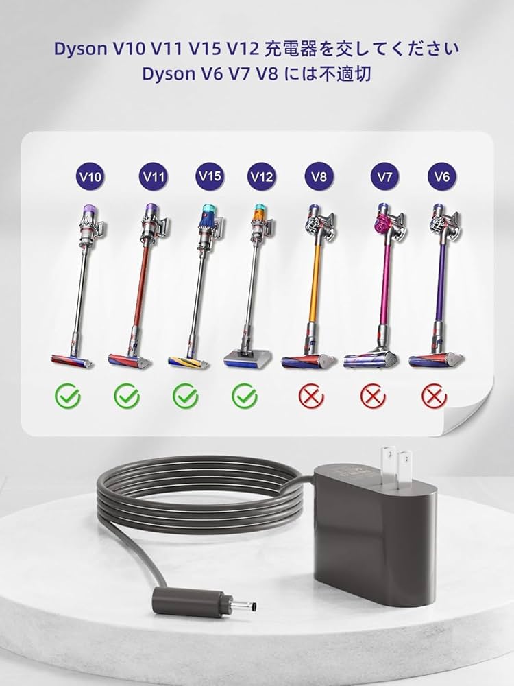 Amazon.co.jp: 充電器 対応 ダイソン V10 V11 V12 V15 SV12 SV14 SV16