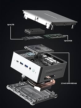 Amazon.com: MINISFORUM Venus Series NAB6 Lite Mini PC, 12th Gen