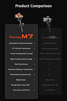 Amazon.co.jp: hohem M7 スマホ ジンバル スタビライザー AIトラッカー