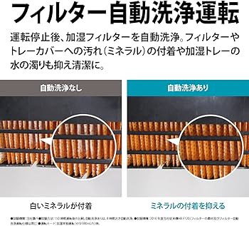 Amazon | シャープ 加湿 セラミックファンヒーター 暖房 6(8)畳/加湿