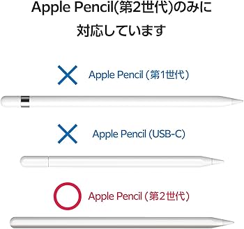 Amazon.co.jp: エレコム Apple Pencil 専用 (第2世代対応) ペンタブ風