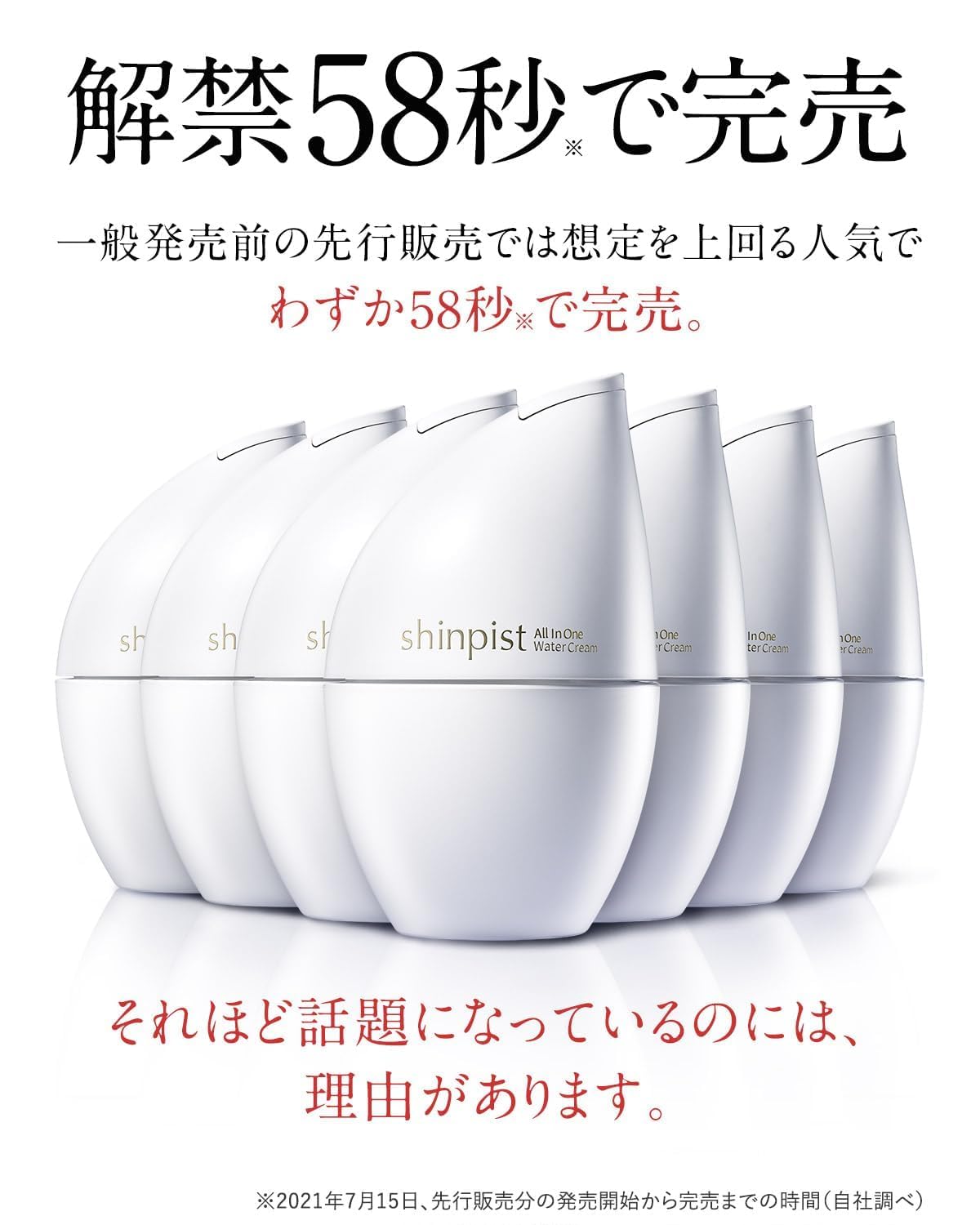 Amazon.co.jp: シワ改善 ナイアシンアミド 水分クリーム 医薬部外品