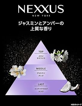 Amazon | 【セット】NEXXUS(ネクサス) ケラフィックスリペア