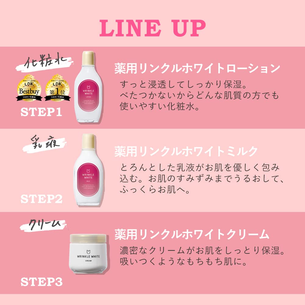 Amazon | wrinkle white 薬用リンクルホワイト ローション 170ml +