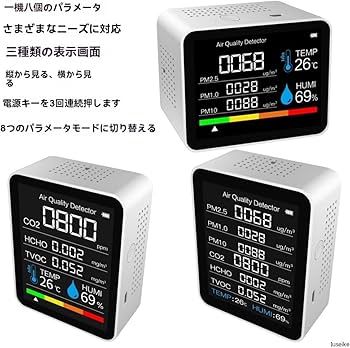 Amazon.co.jp: Iuseike 一酸化炭素検知器、多機能空気モニター、一酸化