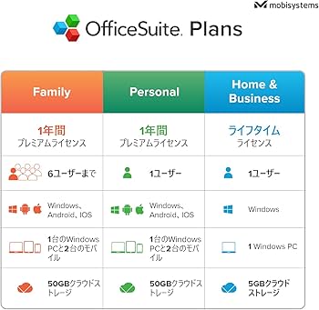 Amazon.co.jp: OfficeSuite Home & Business – フルライセンス