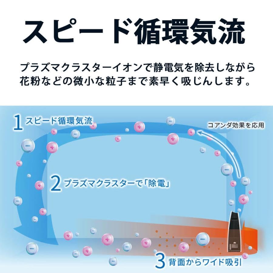 Amazon.co.jp: Sharp (シャープ) Plasmacluster Humidifying Air