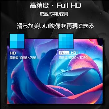 Amazon.co.jp: ASTEX 16インチ 液晶テレビ フルハイビジョン 地上