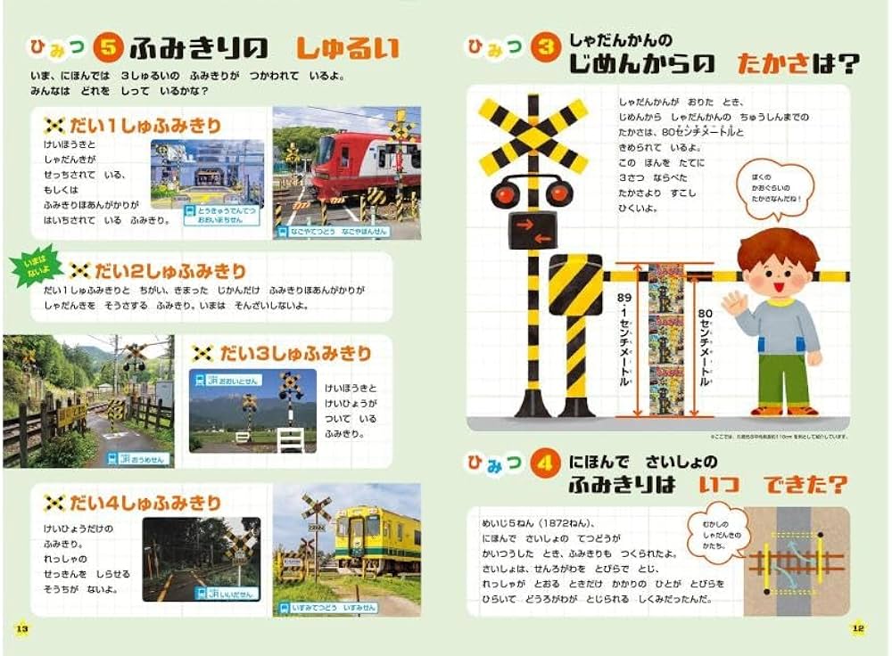 Amazon.in: Buy げんきリアルMOOK ホンモノそっくり! 光る! リアル