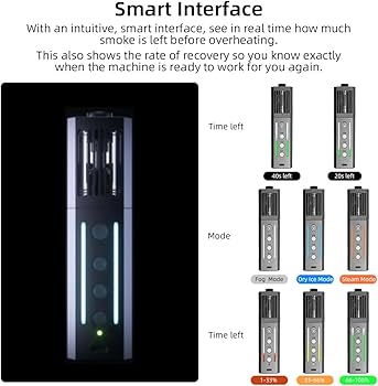 Amazon.co.jp: SmokeNINJA 小型煙霧機 スターターキット ポータブル