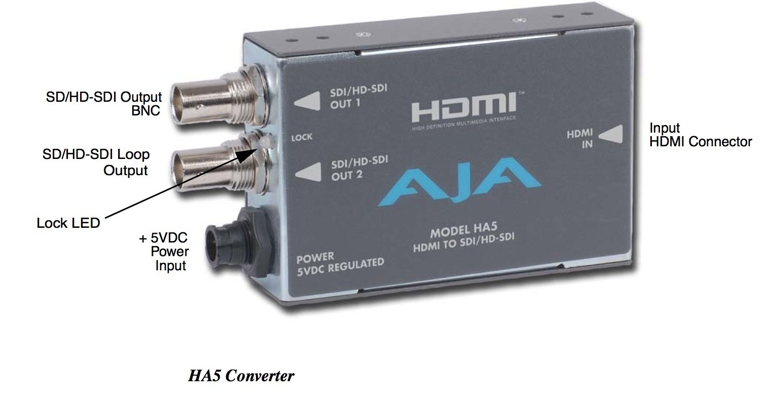 Conversor de vídeo e áudio AJA HA5 HDMI para SD/HD-SDI | Amazon.com.br