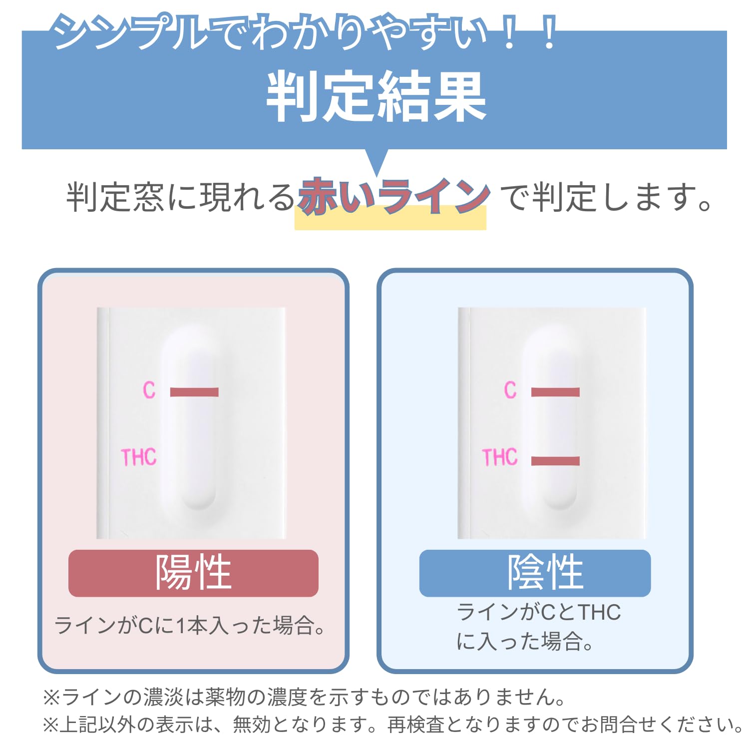 Amazon | 大麻検査キット（最短1分／尿検査／1個）薬物検査 大麻 やく