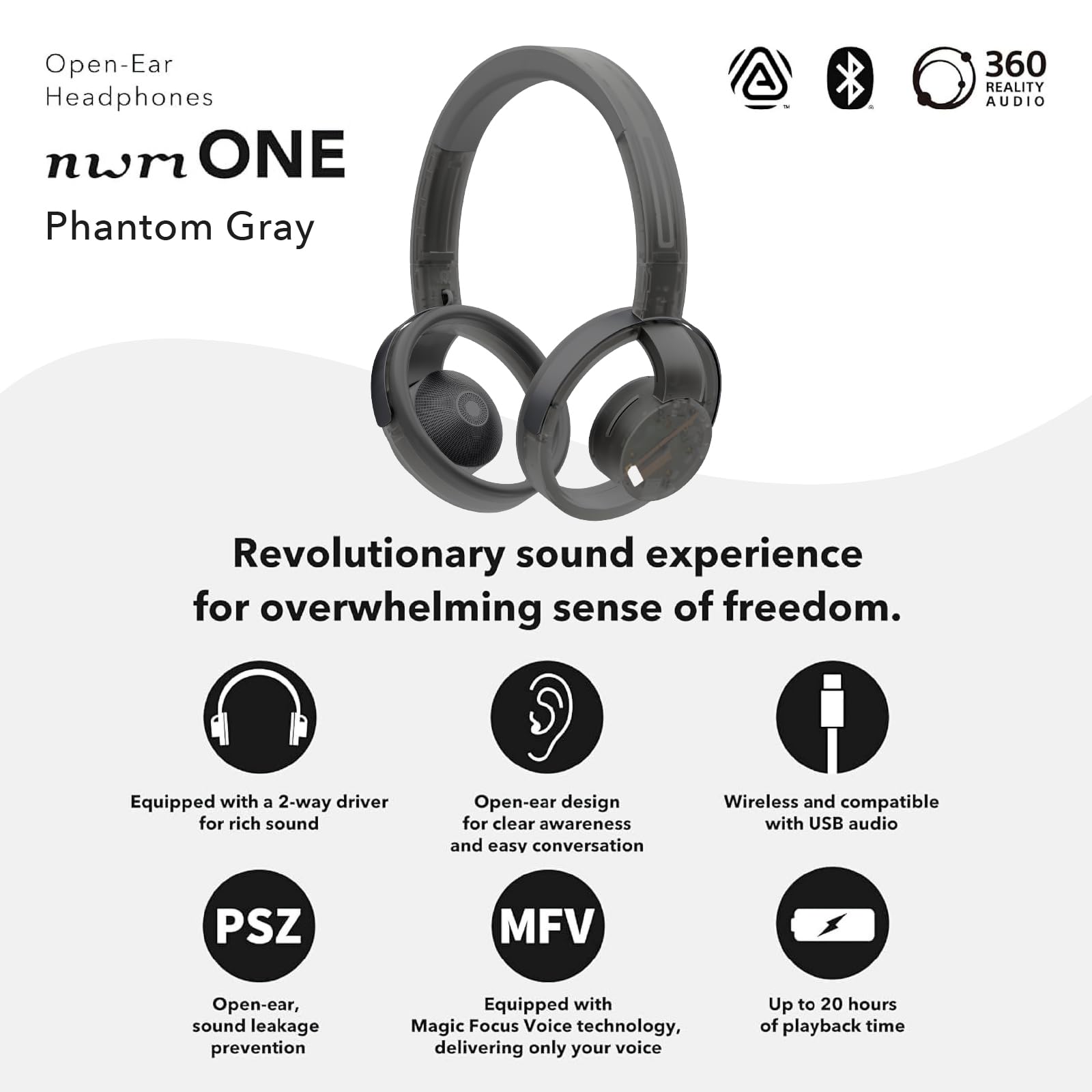 Amazon.com: nwm ONE Wireless Open-Ear Headphones | Prevents Sound